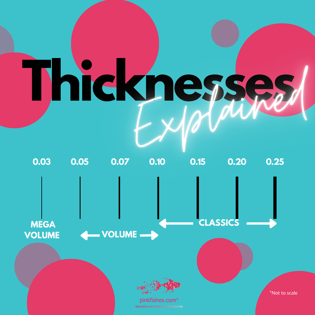 Classic Lash Tray 0.15