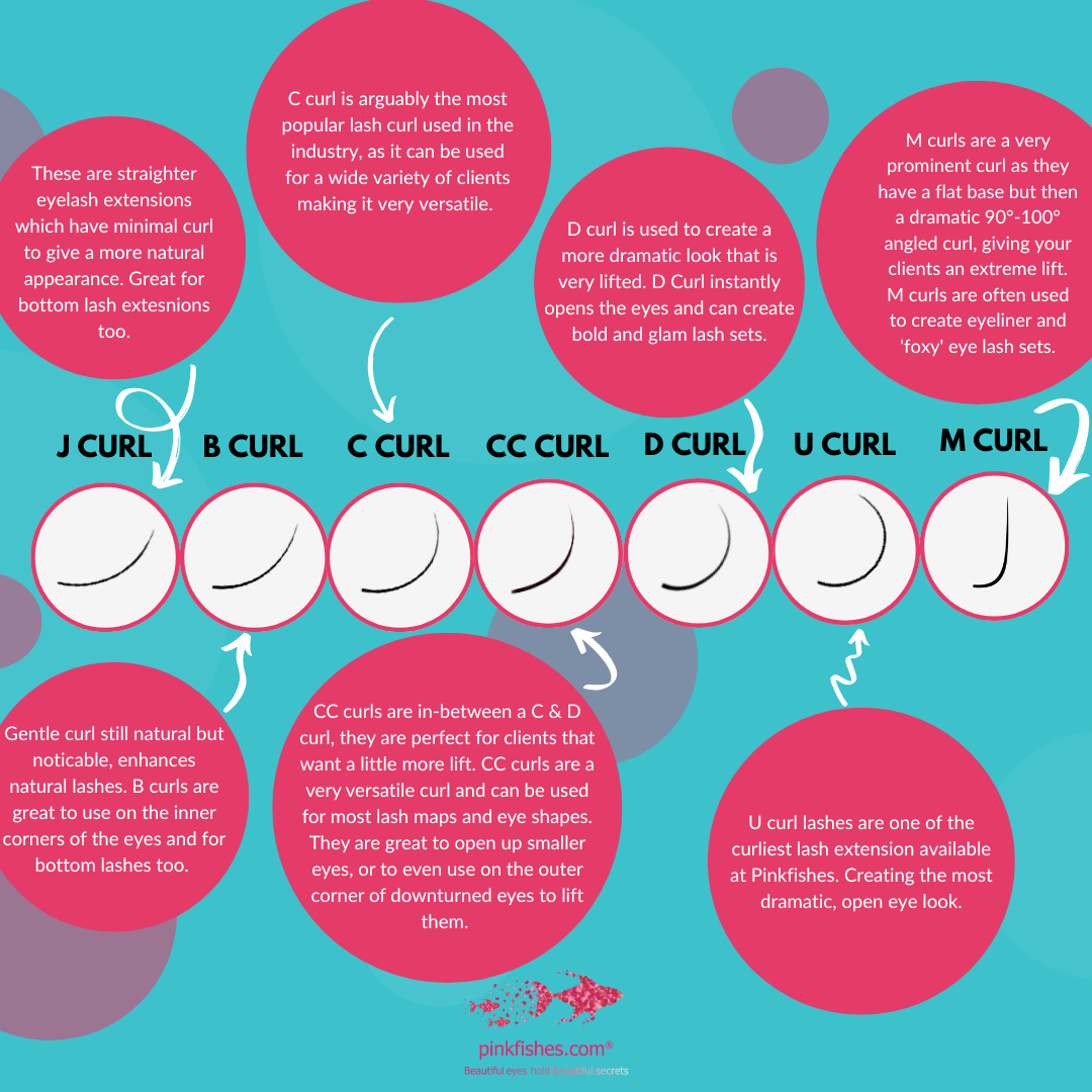 Mega Volume Lash Tray 0.03