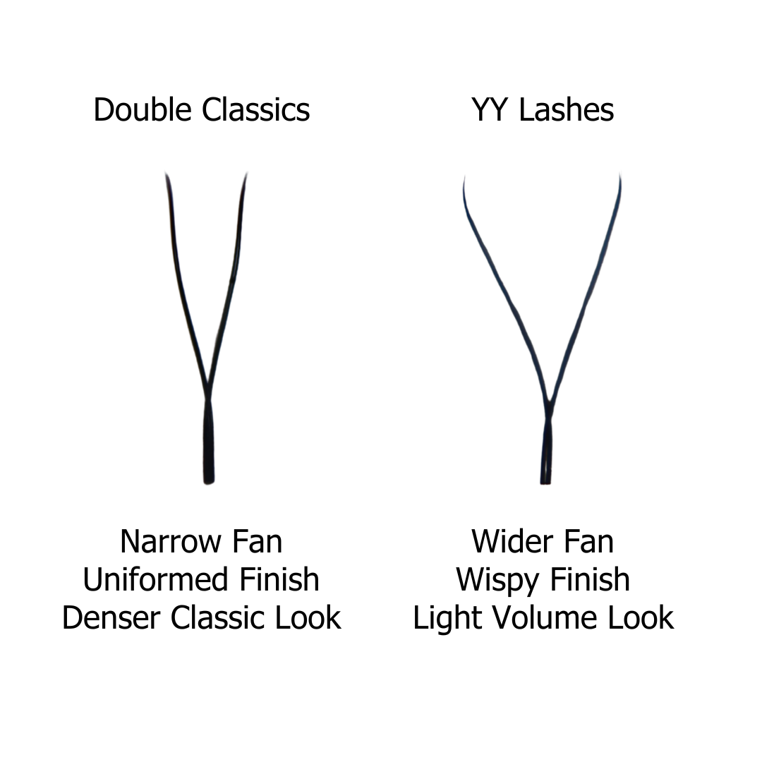 Double Classics