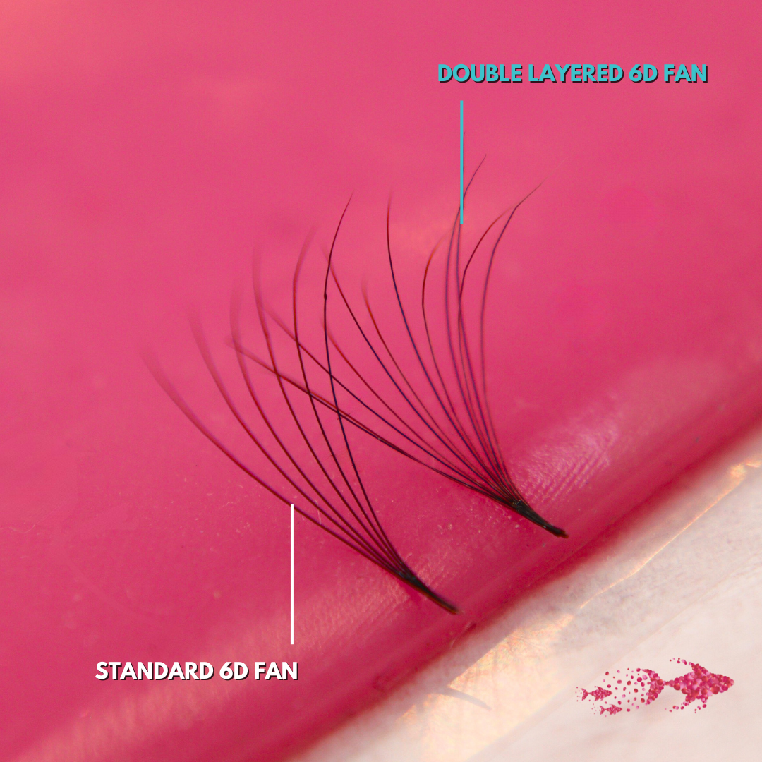 Double Layered Pre-made Fans Lash Tray 6D
