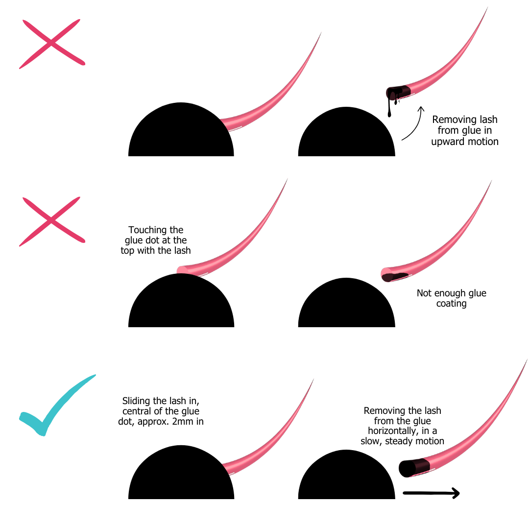 Classic lash extension glue dipping guide