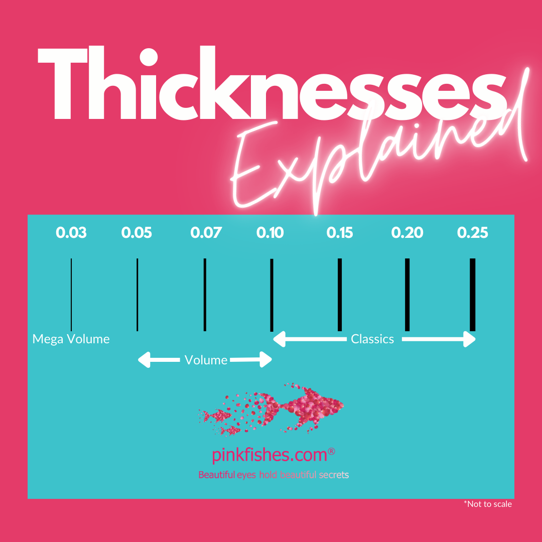 Classic Lash Tray 0.10